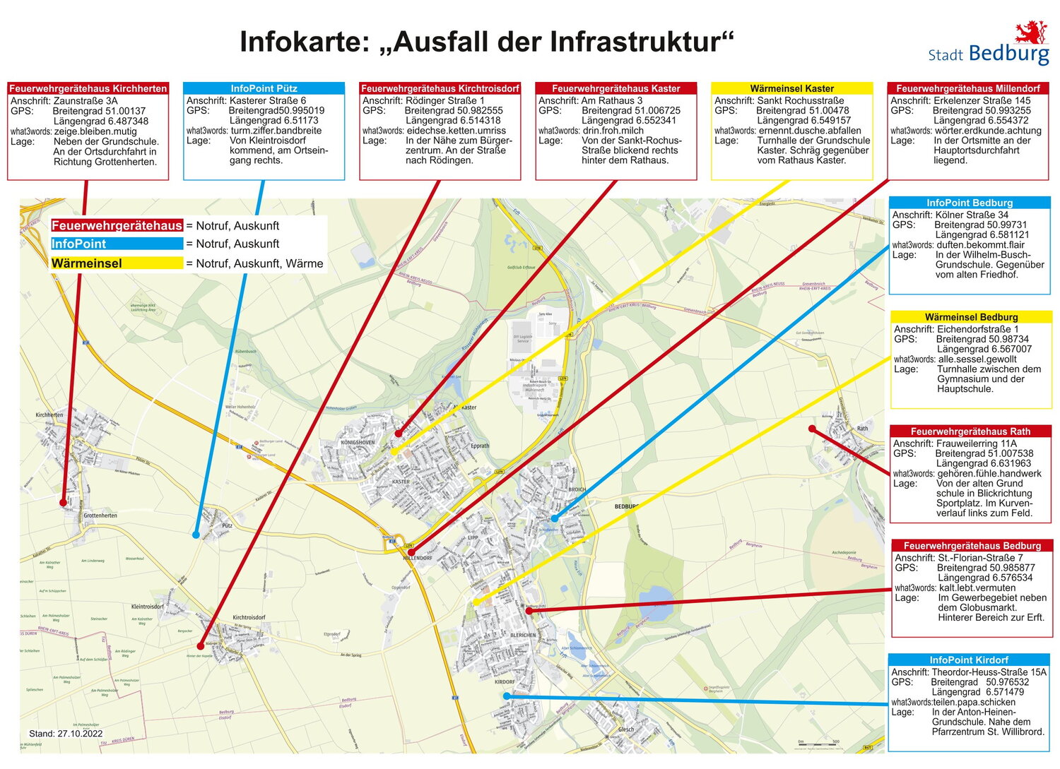 Infokarte Ausfall der Infrastruktur / Blackout